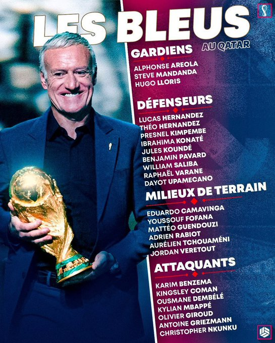 法国世界杯名单：法甲6人历史第二少 拜仁球员最多！