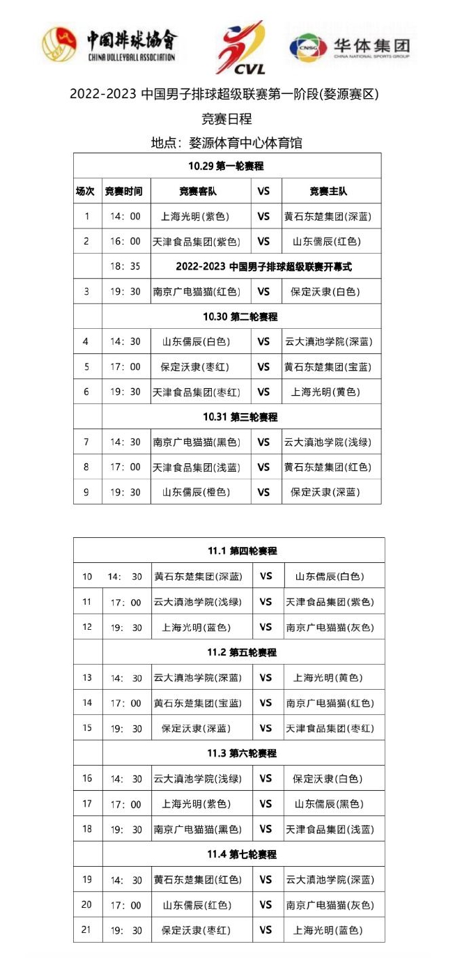 排超男排联赛第一阶段B组赛程 揭幕战上海VS黄石！