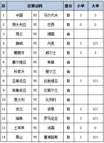 任九推荐