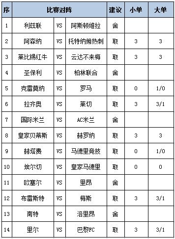 任九推荐