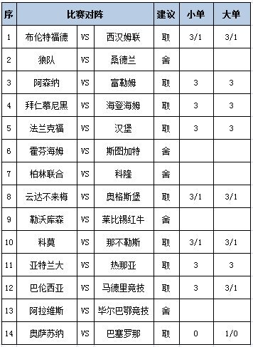 任九推荐