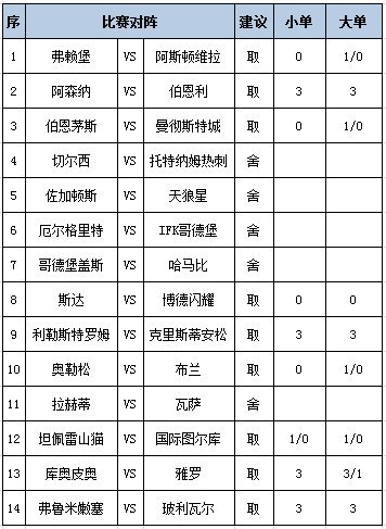 任九推荐