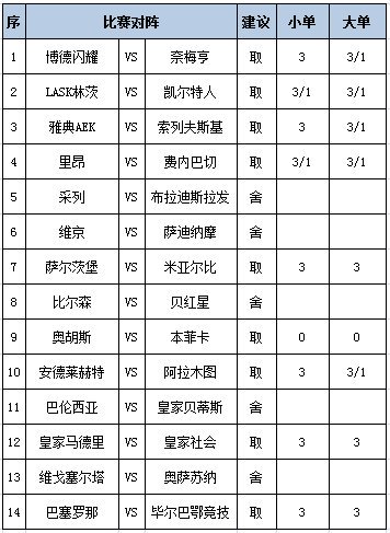 任九推荐