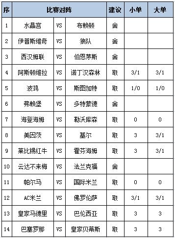 任九推荐
