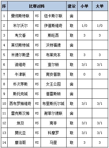 任九推荐