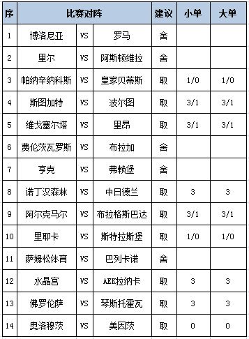任九推荐