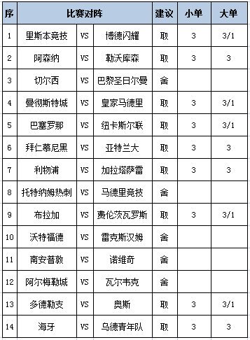 任九推荐