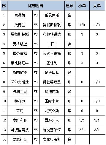 任九推荐