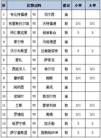 任九推荐