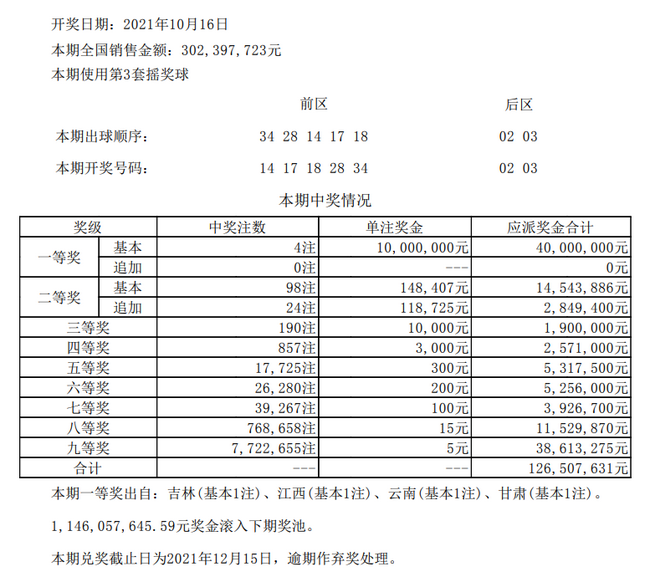 开奖详情