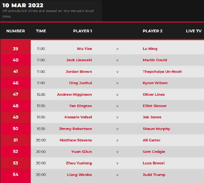 2022斯诺克土耳其大师赛正赛第4比赛日赛程