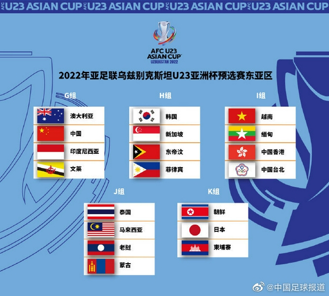 印尼足球人口_印度尼西亚2015年人口排列的城市