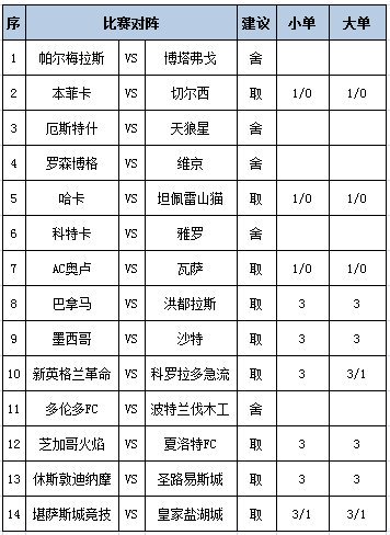 任九推荐
