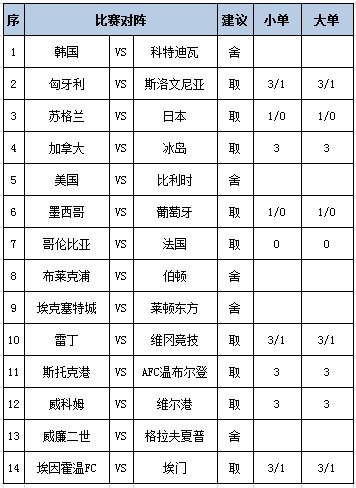 任九推荐