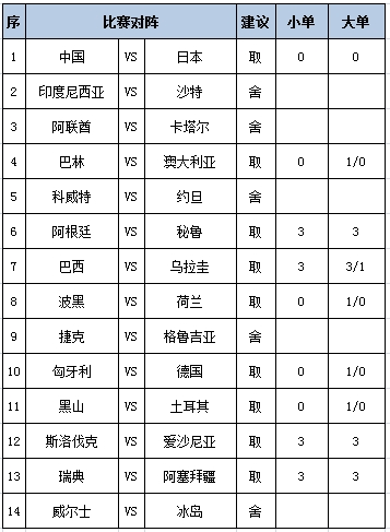 任九推荐