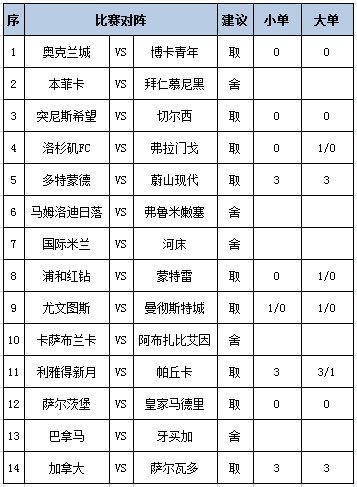 任九推荐