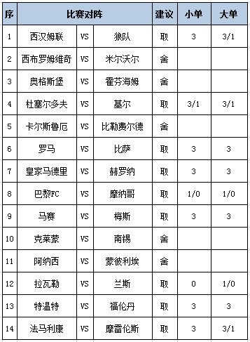任九推荐