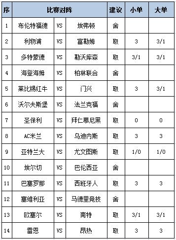 任九推荐