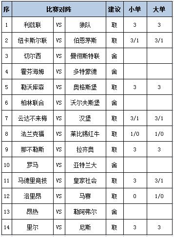任九推荐