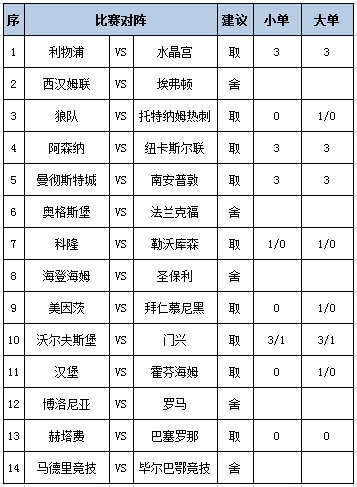 任九推荐