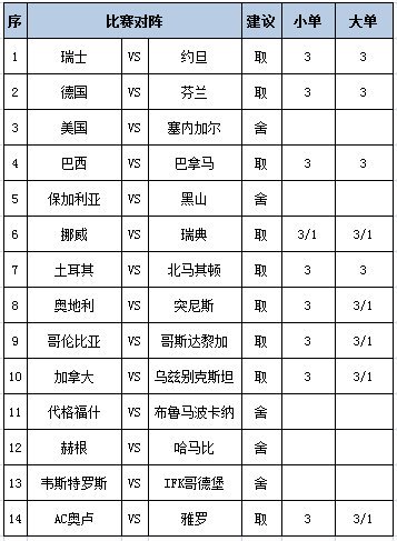 任九推荐