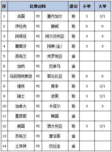 任九推荐