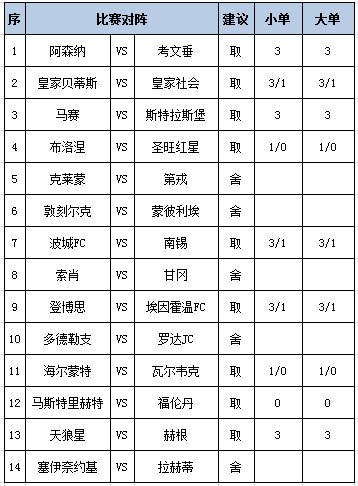 任九推荐