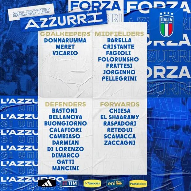 意大利欧洲杯大名单出炉