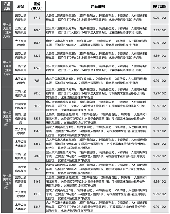 大众甲壳虫2023款价格