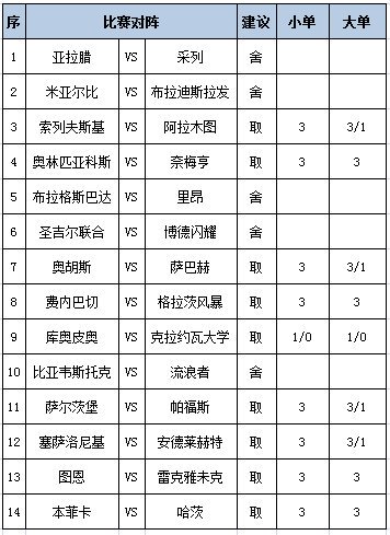 任九推荐