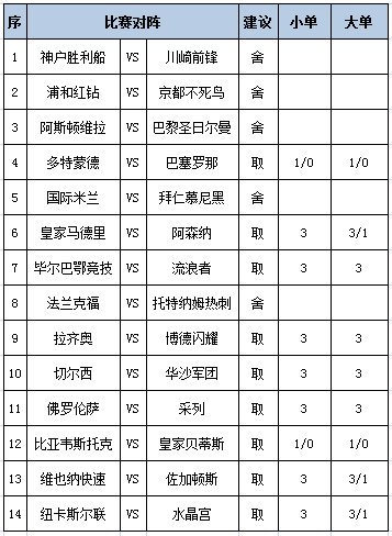任九推荐
