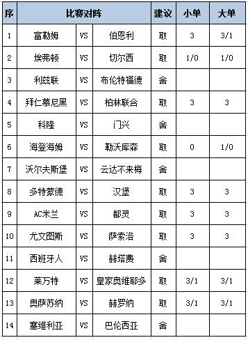 任九推荐