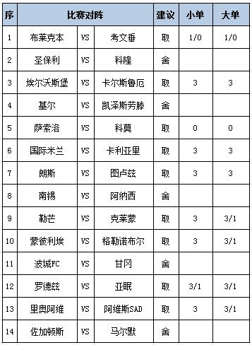 任九推荐
