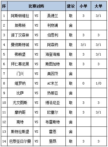 任九推荐