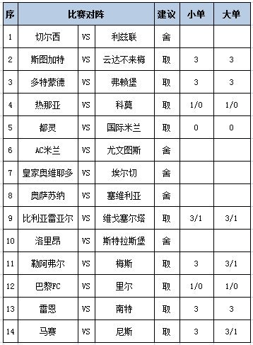 任九推荐