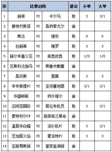 任九推荐