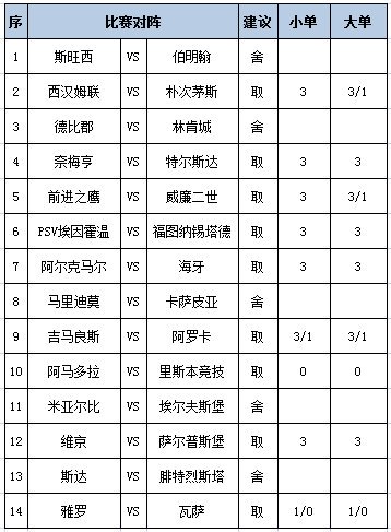 任九推荐