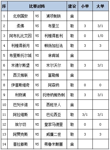 任九推荐