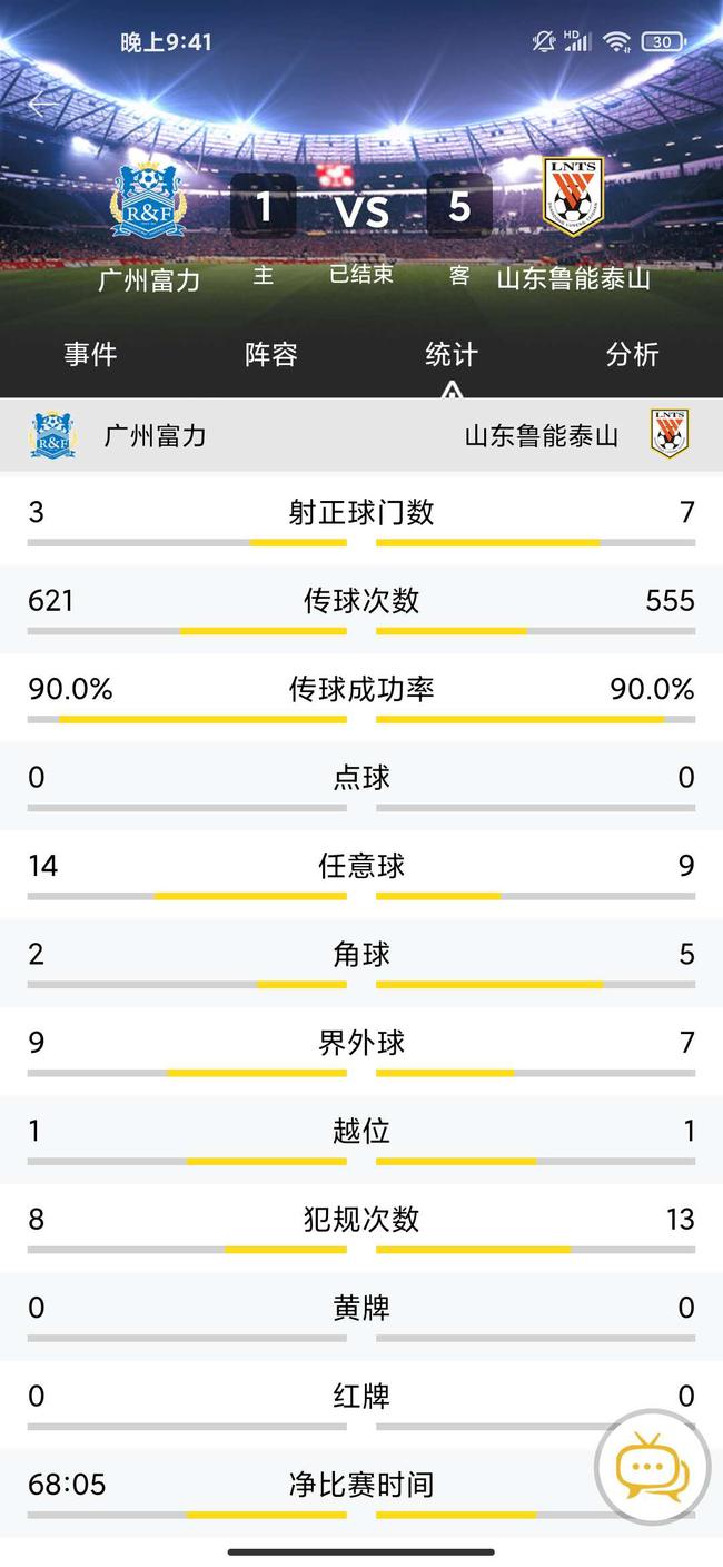 净比赛时间创新高 红黄牌0