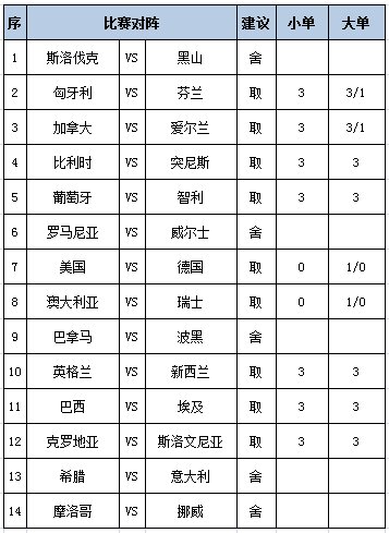 任九推荐