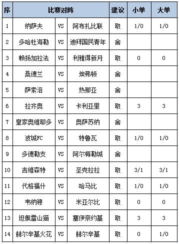 任九推荐