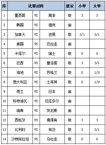 任九推荐