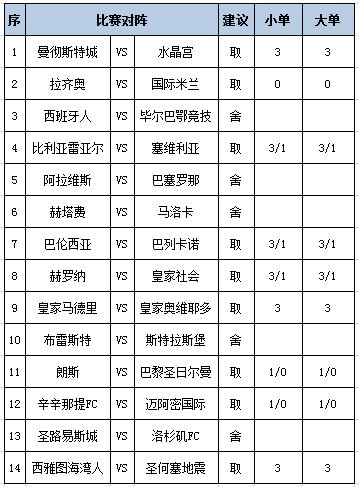 任九推荐