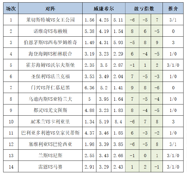 新华区代办公司注册需要什么资料