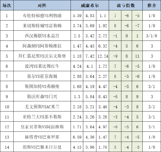 更年期潮热失眠、皮肤干？这三道食补方吃出好气色v6.8.4 官方安卓版