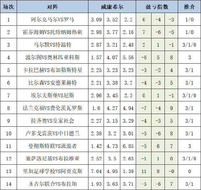 10个民间小故事里的人生智慧