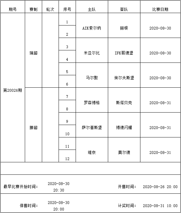 8月30日足彩赛程调整通知法甲遭替换巴甲迎首秀