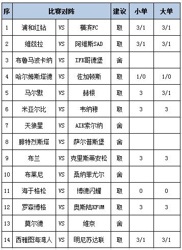 任九推荐