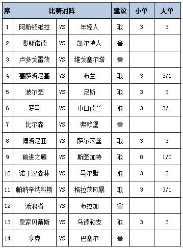 任九推荐