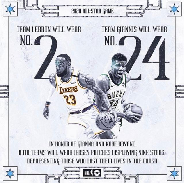 詹姆斯队将穿上2号球衣